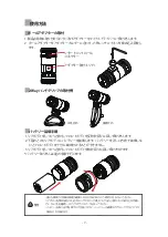 Preview for 7 page of Fisheye FIX AQUAVOLT 5000Mini Product Manual