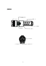 Preview for 6 page of Fisheye FIX NEO Mini 1000 WR FS User Manual