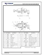 Preview for 4 page of FISNAR 710PT-U Operating Manual