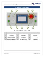 Preview for 7 page of FISNAR F1300N.2 Operating Manual