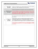 Preview for 13 page of FISNAR F1300N.2 Operating Manual