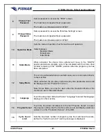 Preview for 22 page of FISNAR F1300N.2 Operating Manual