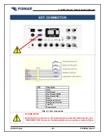 Preview for 48 page of FISNAR F1300N.2 Operating Manual