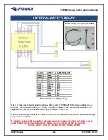 Preview for 50 page of FISNAR F1300N.2 Operating Manual