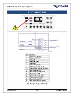 Preview for 51 page of FISNAR F1300N.2 Operating Manual