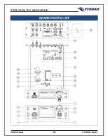 Preview for 55 page of FISNAR F1300N.2 Operating Manual