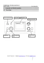 Preview for 9 page of FISNAR F1300N Operating Manual