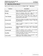 Preview for 22 page of FISNAR F400N Series Operating Manual