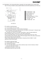 Preview for 8 page of FITOP CTS Series Instruction Manual