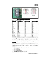 Preview for 15 page of FiveCo FCO130 User Manual