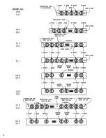 Preview for 22 page of FiveStar TPN335-BGW Use And Care And Installation Instructions