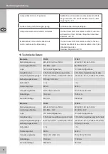 Preview for 6 page of Fixpoint 77450 Manual