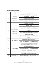 Preview for 81 page of FJDynamics FJNBD-2.5RD Software User Manual