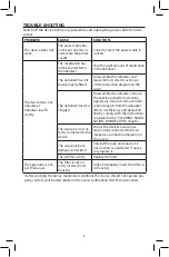 Preview for 10 page of Flaem 4Neb Instructions For Use Manual