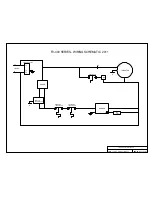 Preview for 25 page of Flagro FVN-400 Operating Instructions Manual