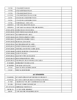 Preview for 24 page of Flagro FVN-750 Operating Instructions Manual