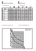 Preview for 6 page of FLAIRMO FLAIR 4 AIR S33.15 Manual