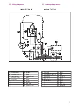 Preview for 7 page of FLAIRMO FLAIR 4 AIR S33.15 Manual