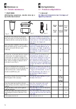 Preview for 14 page of FLAIRMO FLAIR 4 AIR S33.15 Manual