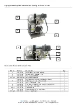 Preview for 18 page of FLAIRMO OFCS-A100.25 Operator'S And Service Manual