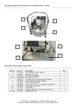 Preview for 19 page of FLAIRMO OFCS-A100.25 Operator'S And Service Manual