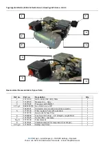 Preview for 20 page of FLAIRMO OFCS-A100.25 Operator'S And Service Manual