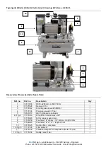 Preview for 23 page of FLAIRMO OFCS-A100.25 Operator'S And Service Manual