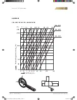 Preview for 13 page of FläktGroup CPDA Technical Manual