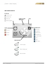 Preview for 15 page of FläktGroup eCO Premium Installation And Maintenance Manual