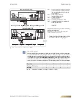 Preview for 57 page of FläktGroup HYPOWER-GEKO Operation Manual