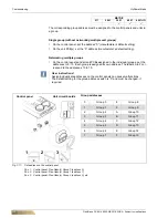 Preview for 104 page of FläktGroup HYPOWER-GEKO Operation Manual