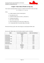 Preview for 40 page of FlameStop PFS102-AUS Installation And Operation Manual