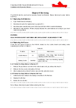 Preview for 42 page of FlameStop PFS102-AUS Installation And Operation Manual