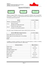 Preview for 7 page of FlameStop PFS200-2 Installation And Operation Manual