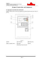 Preview for 12 page of FlameStop PFS200-2 Installation And Operation Manual