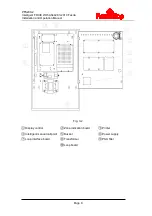 Preview for 13 page of FlameStop PFS200-2 Installation And Operation Manual