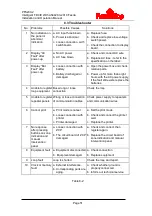 Preview for 56 page of FlameStop PFS200-2 Installation And Operation Manual