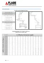 Preview for 39 page of Flare Fireplaces Corner Right & Left 120 Manual