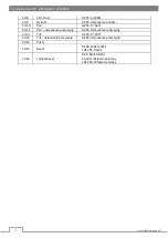 Preview for 12 page of Flash 2x Moving Head 7R User Manual