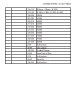 Preview for 17 page of Flash 7X40W BIG EYE PRO User Manual