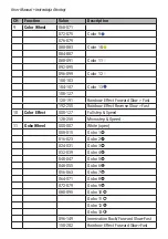 Preview for 6 page of Flash 8R BEAM User Manual