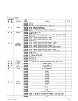 Preview for 7 page of Flash BEAM MOVING LIGHT User Manual