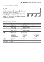 Preview for 9 page of Flash DERBY LASER RG + LED User Manual