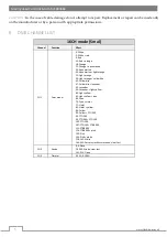 Preview for 6 page of Flash F1000368 User Manual