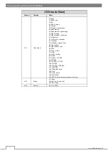 Preview for 8 page of Flash F1000368 User Manual