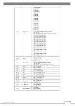 Preview for 9 page of Flash F1000368 User Manual