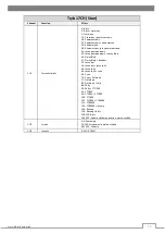 Preview for 17 page of Flash F1000368 User Manual