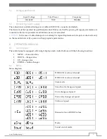 Preview for 5 page of Flash F7000300 User Manual