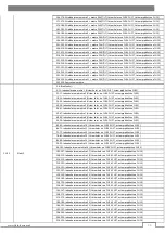 Preview for 27 page of Flash F7100102 User Manual