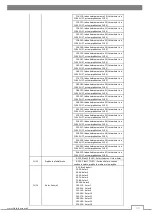 Preview for 31 page of Flash F7100102 User Manual